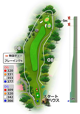 明世カントリークラブ10番ホール