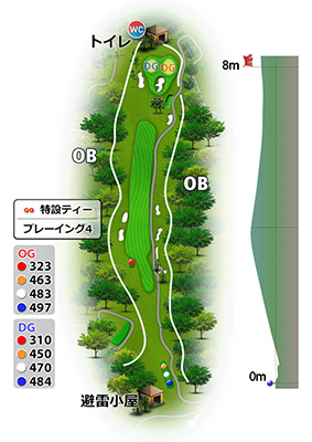 明世カントリークラブ14番ホール