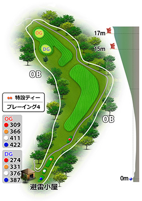 明世カントリークラブ18番ホール