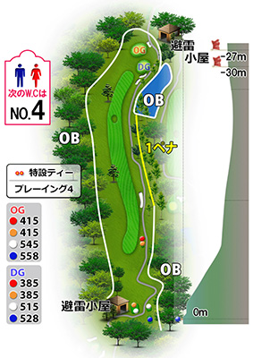 明世カントリークラブ2番ホール