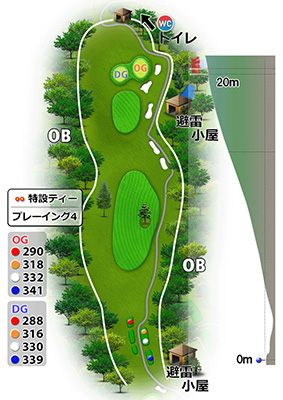 明世カントリークラブ3番ホール