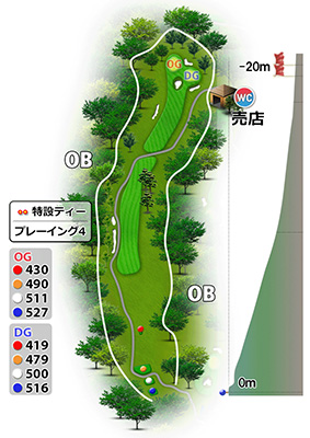 明世カントリークラブ5番ホール