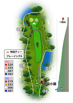 明世カントリークラブ7番ホール