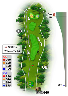 明世カントリークラブ6番ホール